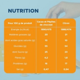 Lot x3 - Biscuits Protéinés Nutrisens Cacao & Pépites de Chocolat - Collation Gourmande - Soutient la Masse Musculaire – Vita...