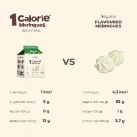 LoCCo Meringues Sans Sucre 1 kcal à la Framboise - En-cas Minceur Cétogène Keto avec Stevia, Low Carb, Riche en Fibres et P