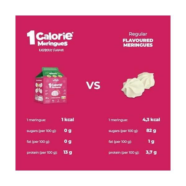 LoCCo Meringues Sans Sucre 1 kcal à la Framboise - En-cas Minceur Cétogène Keto avec Stevia, Low Carb, Riche en Fibres et P