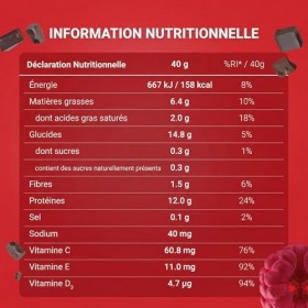RiceUP! Barre Protéinée Framboise 30% – Barre Protéine Sans Sucre Ajouté, Sans Gluten & Sans Huile de Palme – Snack Protéiné 