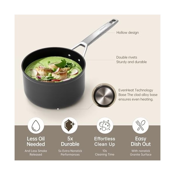 MSMK Marmite à soupe, ne colle pas même en cas de brûlure, induction, résistant aux rayures Amaigrissement et perte de poids