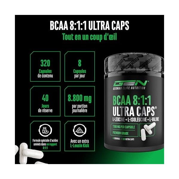 BCAA Ultra Caps 320 gélules - 1100 mg par Gélule - Extra hautement Dosé & Pur - Ratio 8:1:1 - L-Leucine, L-Isoleucine, L-Vali...