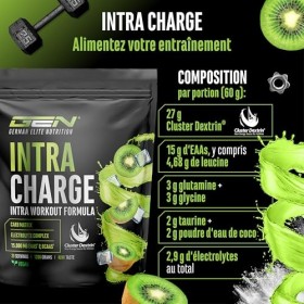 Intra Charge Workout Drink 1,2 kg - Complexe hautement dosé avec Cluster Dextrin®, 9 EAA et BCAA essentiels, L-glutamine, L-g