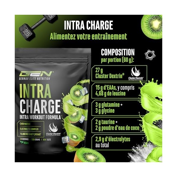 Intra Charge Workout Drink 1,2 kg - Complexe hautement dosé avec Cluster Dextrin®, 9 EAA et BCAA essentiels, L-glutamine, L-g