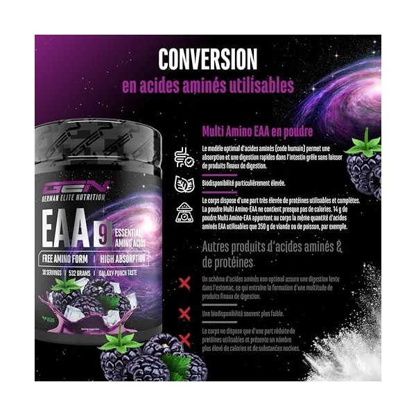 Poudre d’EAA 532 g 38 portions - Les 9 acides aminés essentiels incl. histidine & BCAA - Formule Human Code - Végane - Très