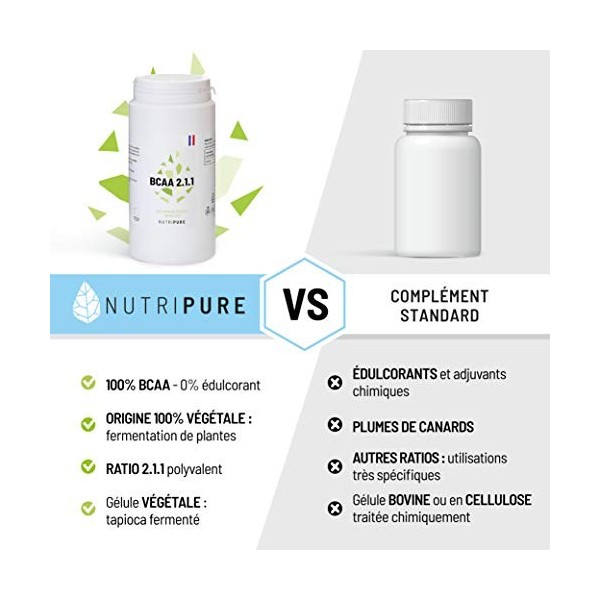 Nutripure | Pack Performance | L-Citrulline, Maltodextrine, BCAA 2.1.1 | Compléments Alimentaires Performance | Récupération 