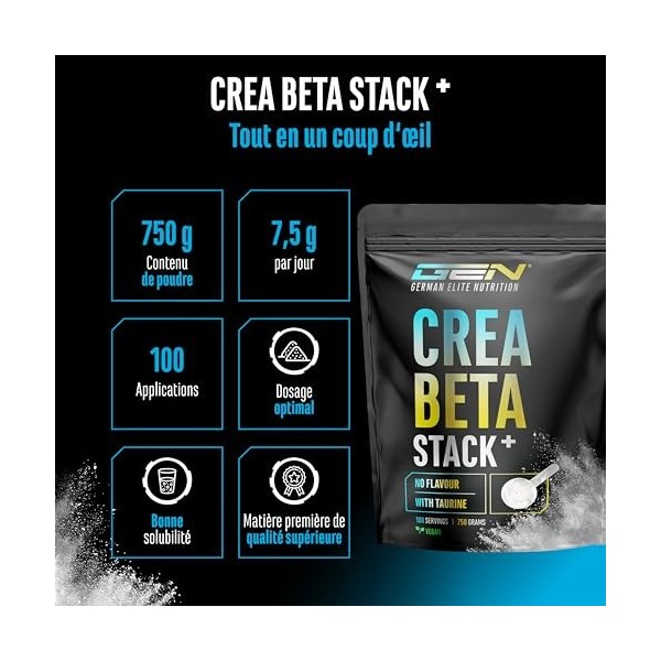 Creatin Beta Alanin Stack - poudre 750 g - créatine monohydrate + bêta-alanine + L-taurine - créatine micronisée de haute qua