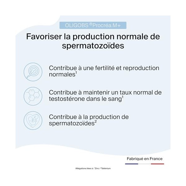 Oligobs Procréa.M+ fertilité homme | Reproduction, Testostérone, Antioxydants | Myo-Inositol, L-Carnitine, NAC, Ubiquinol, Zi