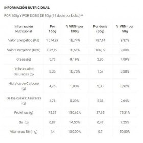 Ecolac Poudre de base protéine S neutre Wpc80 700 g