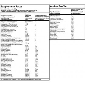 IRON HORSE IHS Crea Fight 2.0 Orange 840 g