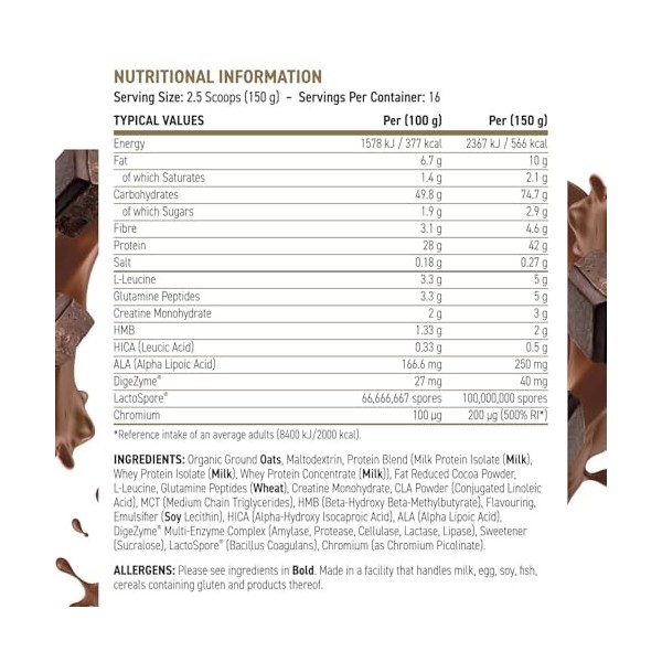 Applied Nutrition Critical Mass Professional Chocolate 2.4Kg