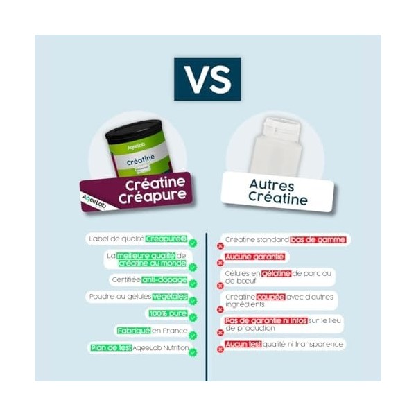 Créatine CREAPURE® • Augmentation de la Force + Performances • 120 Gélules végétales • Made in FR • Testée en laboratoire ind
