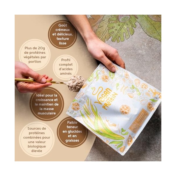 Vegan Proteine en Poudre [1.2 kg] | Cookie Dough | 21g Protein | Soja, Riz, Pois, Graines de Tournesol | Pre/Post Workout Pro...