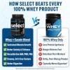 PEScience Select Protein, Amazing Chocolate Truffle - 891g
