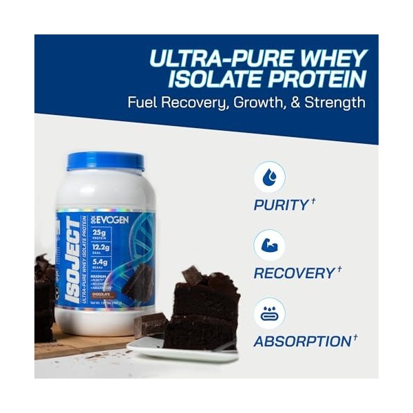 Evogen Isoject - Isolat de protéines de lactosérum - Poudre ultra pure de protéines de lactosérum avec enzymes dactivation, 