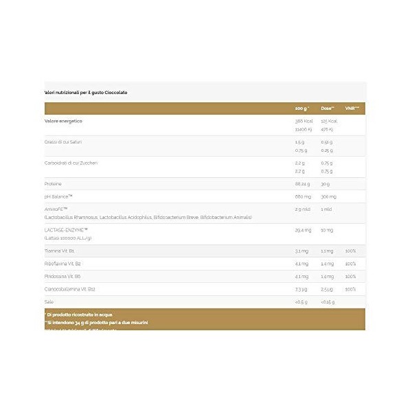 Net Integratori VB MICELLE XL Blend Protéinée, Saveur Chocolat, 900 g