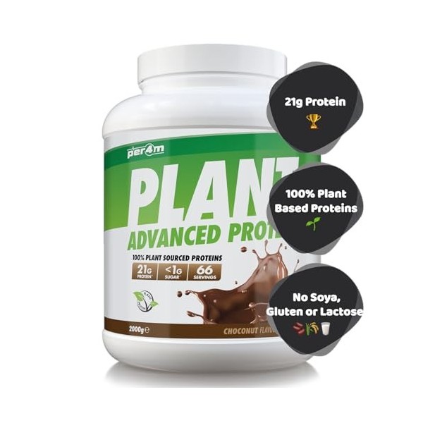 Per4m Plant Protein 2kg Chocotella/Choconut 