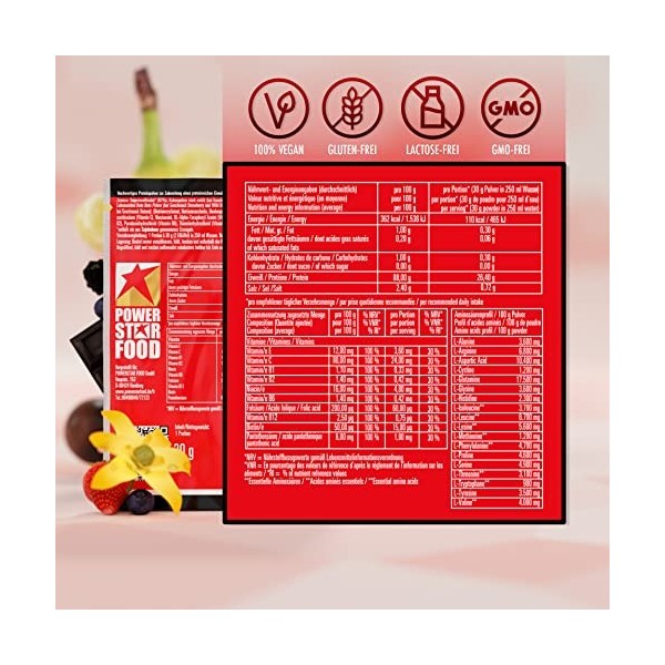 SOY 90+ Lot de 10 échantillons disolat de protéines de soja de 30 g | 88 % de protéines | végétalien | sans lactose | généti