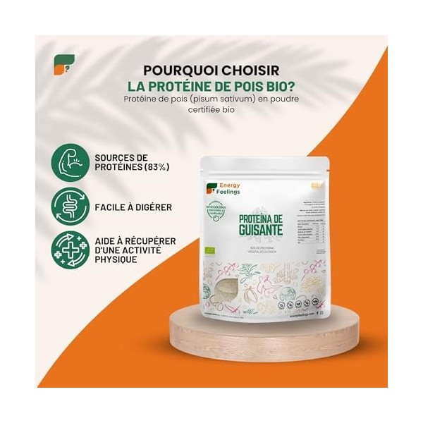 Energy Feelings Protéine de Pois Bio 82% 1 kg, Poudre Protéinée Végétale, Vegan, Sans Gluten, Idéal pour Préparer des Protein