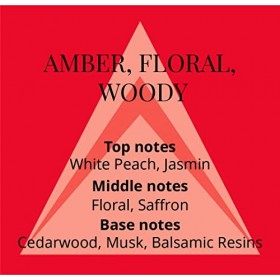 Perfumers Choice No4 Phoenix 150ml body spray