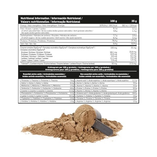 Beverly Whey Pro - Concentré de protéines de lactosérum - 2 kg - 28 g de protéines par portion - 58 portions - Tonifie et aug...