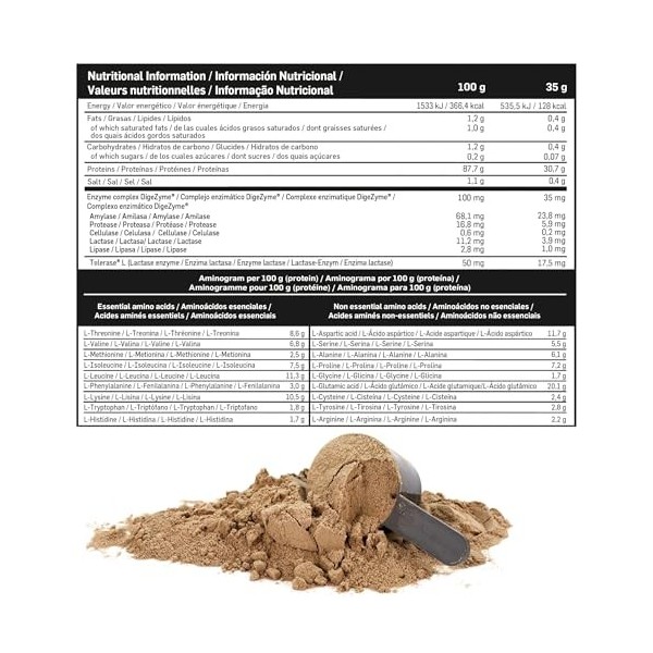 Beverly Isolate CFM - Isolat de protéines de lactosérum Lacprodan - 2 kg - 30 g de protéines par portion - 58 portions - Toni...