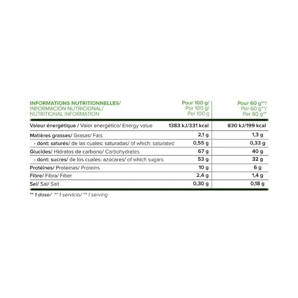 SPORT DONE - Mass Gainer 1kg Crème Vanille | 199 kcal par Dose | 40g Glucides + 6g Protéines | Hardgainer Métabolisme Rapide 
