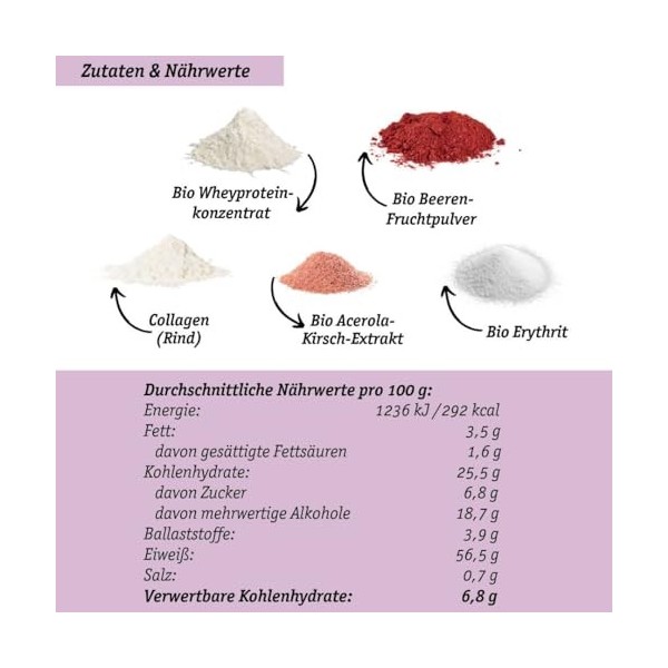 Beauty Shake Red Berry, protéines de lactosérum bio + collagène + protéines avec vitamine C à base dacérola, avec érythrite, ...