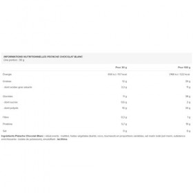 Allnutrition Nutwhey, Pistachio - 500g Protéines whey