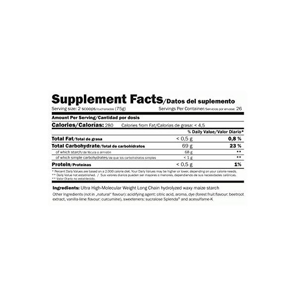 AMIX WAXY GO! 2 KGS - Fruits du four