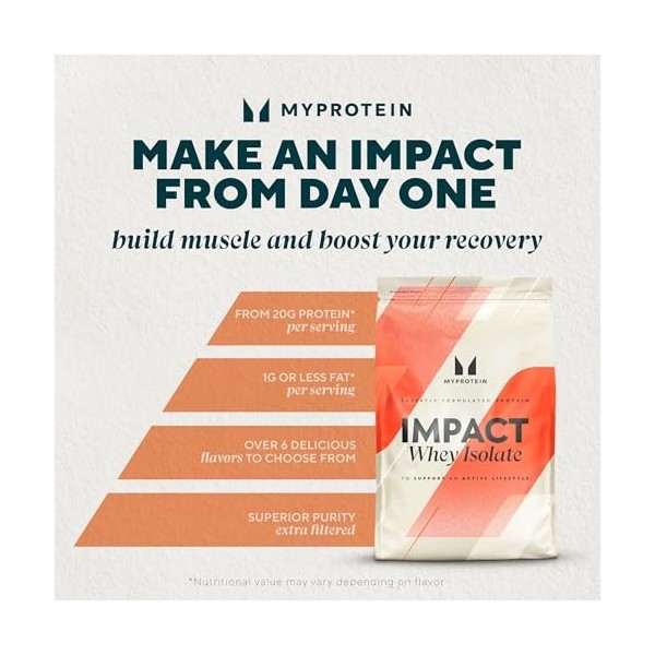 My Protein Impact Whey Isolate Protéine Saveur Chocolate Smoothie 1 kg Protéines whey