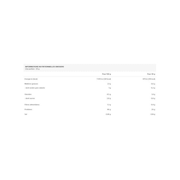Addict Sport Nutrition | Isopure Cfm 90 1kg | Whey Isolate | Une des meilleures whey sur le marché !