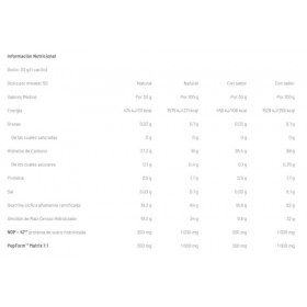 Amix Glycodex Pro 1500 g naturel 1500 g