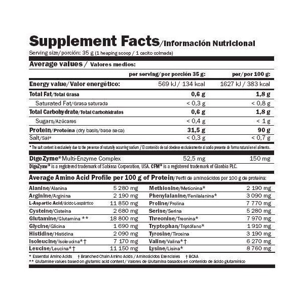 AMIX ISO PRIME CFM 1KG - MOCA CHOCO CAFE