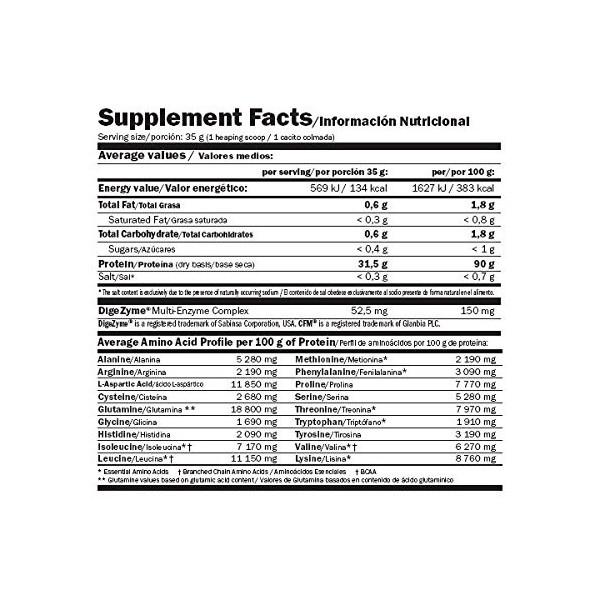 Amix Isoprime CFM Isolate 1 kg Cookies & Cream