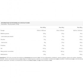 Allnutrition | Whey Protein 2270g | Whey protéine | Saveurs gourmandes - Chocolat Dubaï