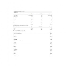 NOVA ENGEL Iso Whey Zero Black Fresa 908 Gr Protéines whey