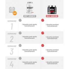 Superset Nutrition | Programme Galbe Musculaire - 100% Whey Proteine Advanced 900g Vanille Crémeuse - Bcaa Hardcore Cola | Pe