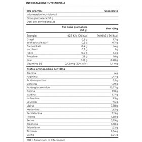 Hydro RAZAN Optipep - 700 gr - protéines whey lactosérum hydrolysées, certifiées Grass fed 700 g, chocolat Protéines whey