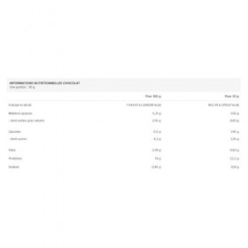 Addict Sport Nutrition | 100% Whey Native 2kg | Whey native | Whey sans sucre ajouté - Chocolat