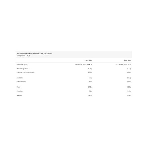 Addict Sport Nutrition | 100% Whey Native 2kg | Whey native | Whey sans sucre ajouté - Chocolat