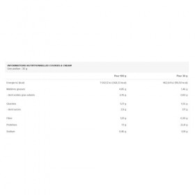 Addict Sport Nutrition | 100% Whey Native 2kg | Whey native | Whey sans sucre ajouté - Cookies & Cream