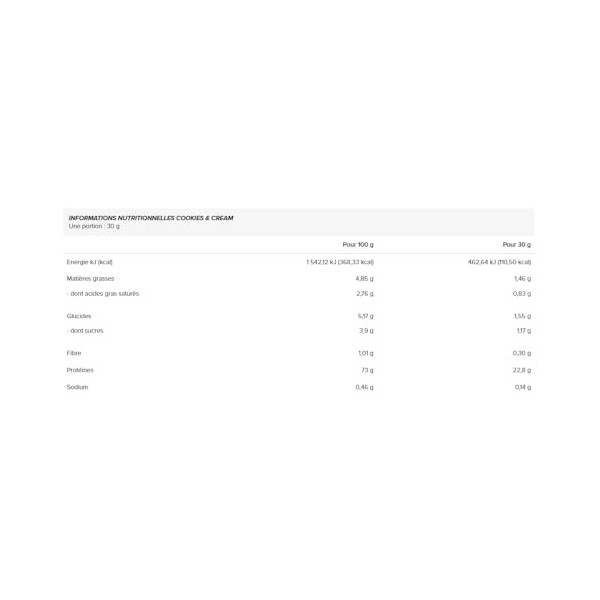 Addict Sport Nutrition | 100% Whey Native 2kg | Whey native | Whey sans sucre ajouté - Cookies & Cream