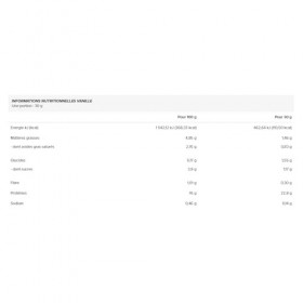 Addict Sport Nutrition | 100% Whey Native 2kg | Whey native | Whey sans sucre ajouté - Vanille