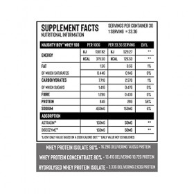 Naughty Boy Whey 100 Mélange de protéines de lactosérum nourries au gras de qualité supérieure avec AstraGin et DigeZyme ajou...