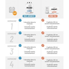 Superset Nutrition | Programme Prise de Masse Débutant - Mass Advanced 2,5kg Cookies - Amino Max