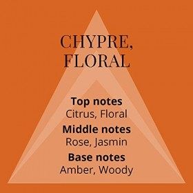 TWEED Spray Corporel, 75 ml