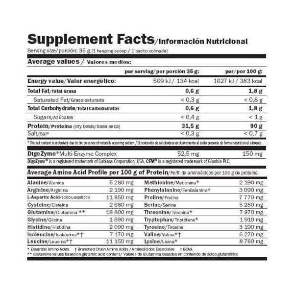 Amix Nutrition - Isoprime CFM 1 Kg [Amix] Cacahuete Choco Caramelo Sniker - Chocolate Cacahuete Caramelo