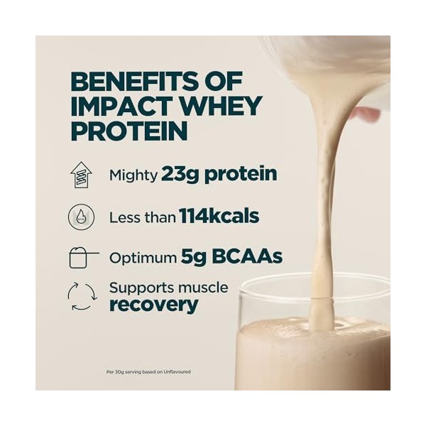 My Protein Impact Whey Protéine Saveur Caramel Salée 2,5 kg