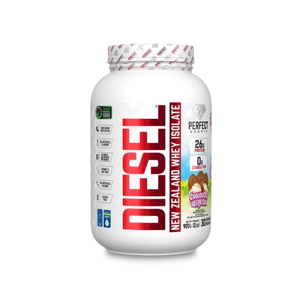 Perfect Sports Diesel New Zealand Whey Protein Isolate Chocolate Cream Egg 2LB
